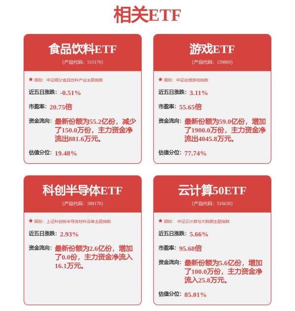配资点评网 和讯投顾廖进勇：走势与上周相似，大盘大概率继续上行