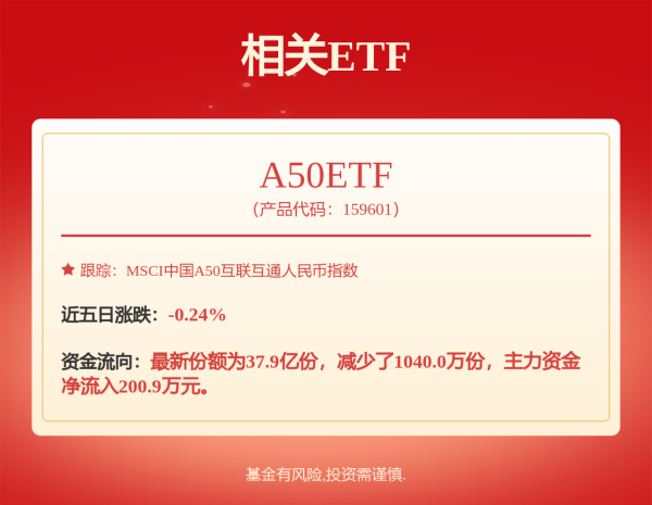 配资机构网 报道：比亚迪正对全国经销商返利补贴 单辆车返利666元